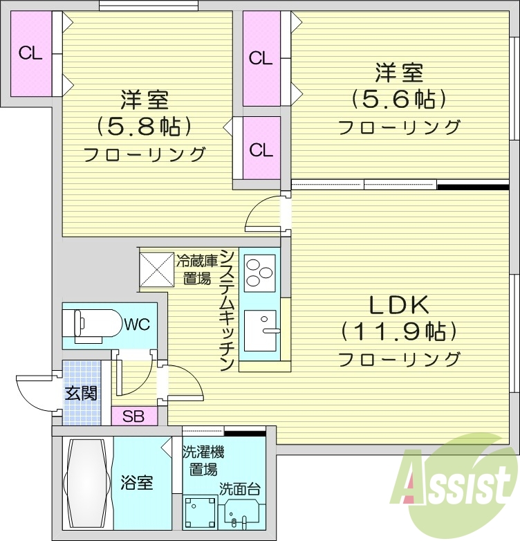1LDK、IHコンロ、クローゼット、シューズボックス