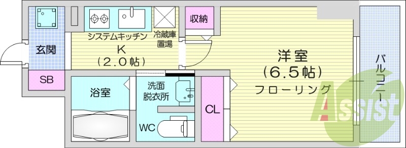 1K、システムキッチン、都市ガス、エレベーター