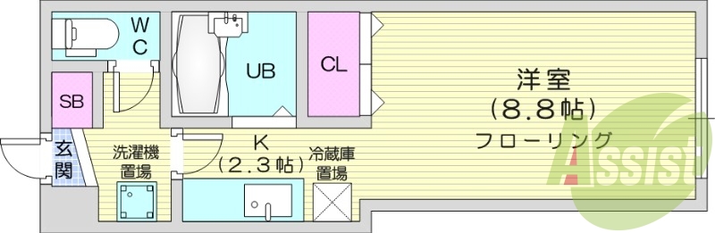 １K、宅配BOX、光ファイバー、ネット使用料不要