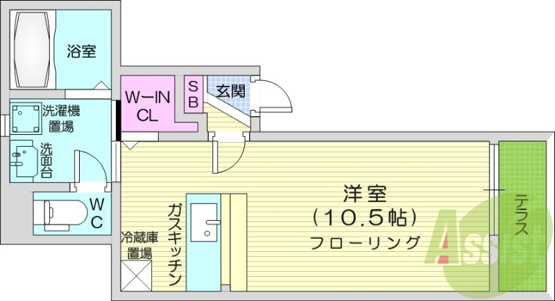 1K、都市ガス、対面キッチン、ガス暖房、