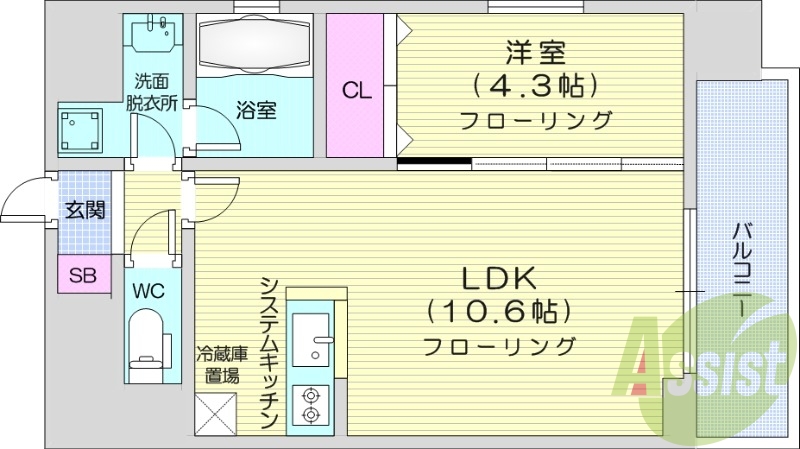 1LDK、都市ガス、追い焚き、独立洗面台、システムキッチン