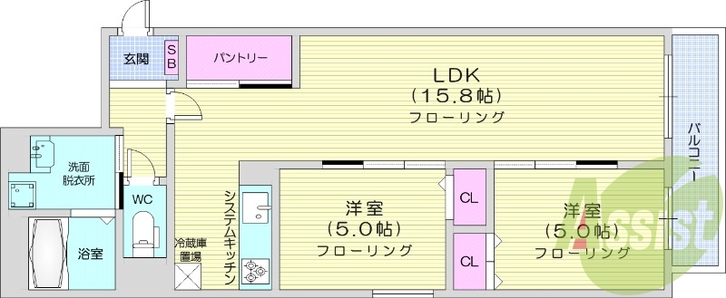 2LDＫ、エアコン、都市ガス、ペット可、追い焚き