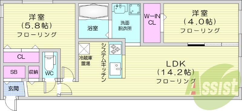 2LDK、都市ガス、エアコン、システムキッチン、ネット無料