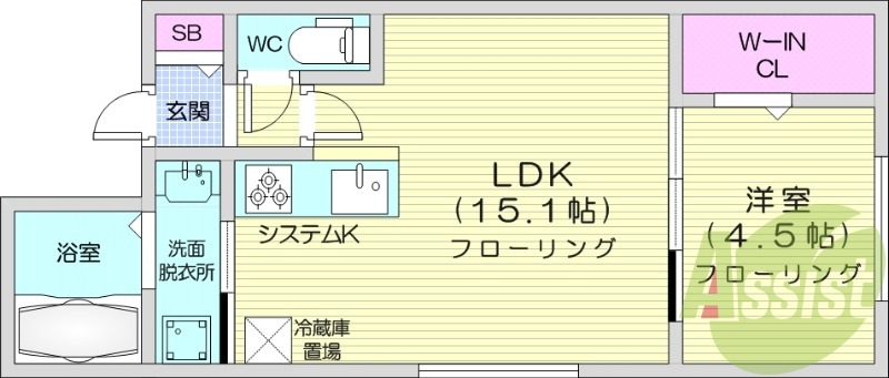 1LDK、都市ガス、エアコン、システムキッチン、ネット無料