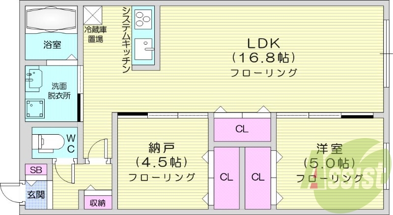 1SLDK、エアコン、都市ガス、システムキッチン