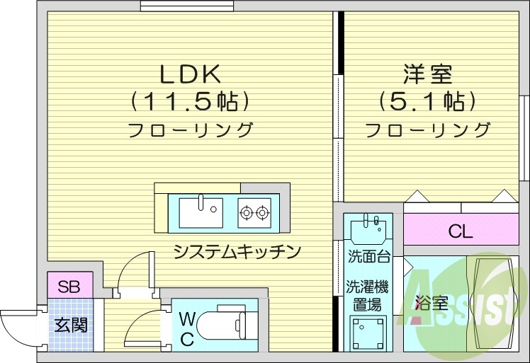 1LDK、システムキッチン、エアコン、都市ガス