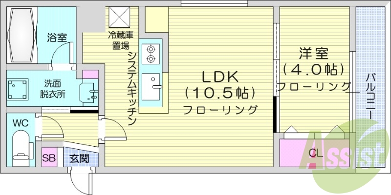 1LDK、エアコン、システムキッチン、宅配ボックス