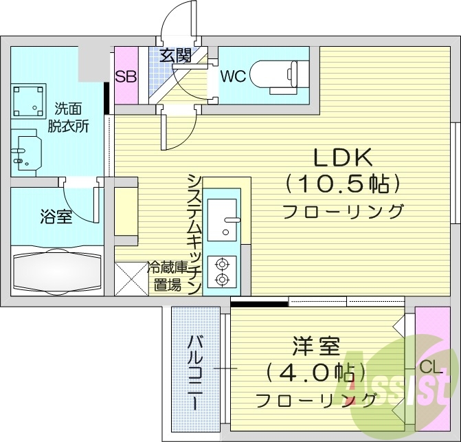 1LDK、エアコン、システムキッチン、宅配ボックス