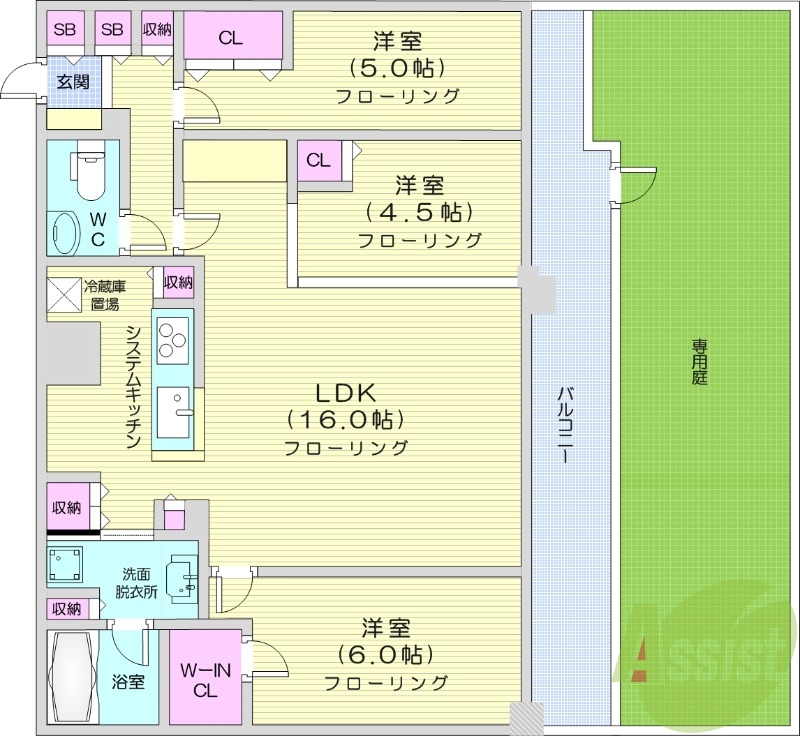 3LDK、分譲賃貸、都市ガス、ネット無料