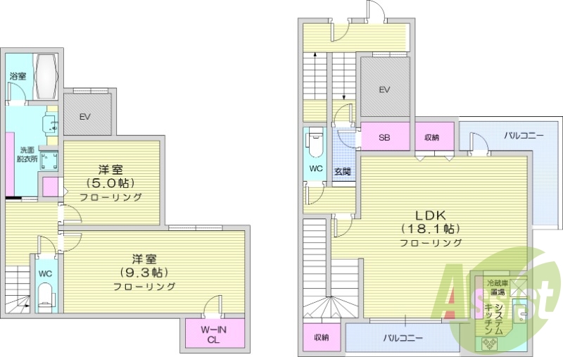 2LDK、エアコン、追い焚き、システムキッチン、