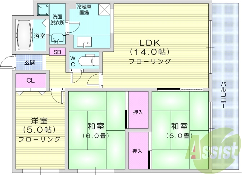 3LDK、都市ガス、トランクルーム、無料駐車場