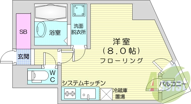 1R、インターネット設備、エアコン、都市ガス