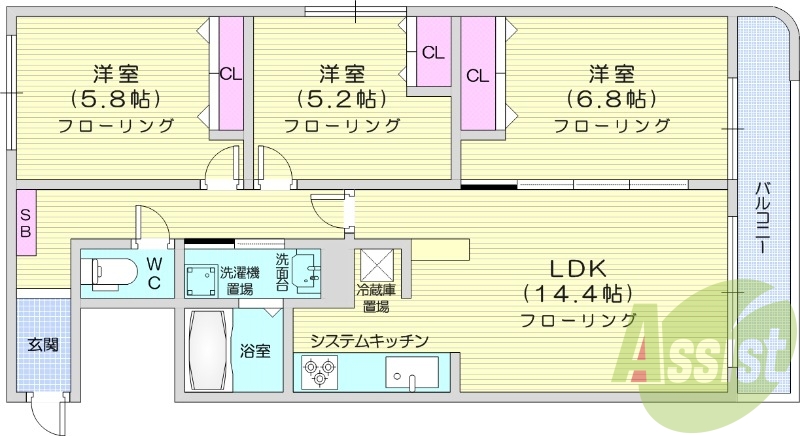 3LDK、都市ガス、ネット無料、リノベーション、