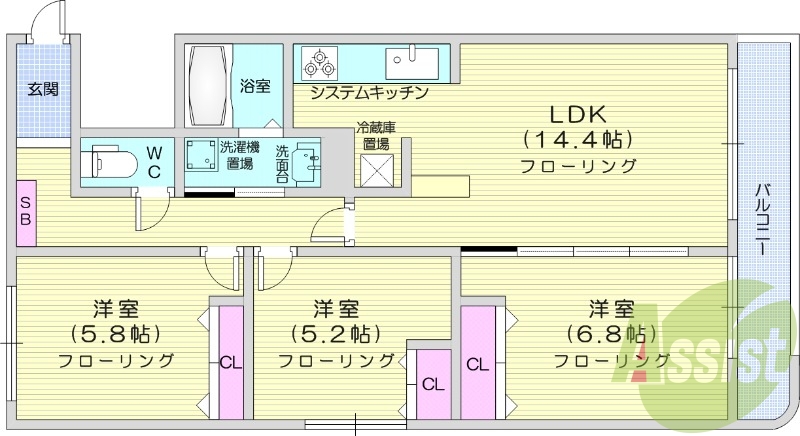 3LDK、都市ガス、ネット無料、リノベーション、