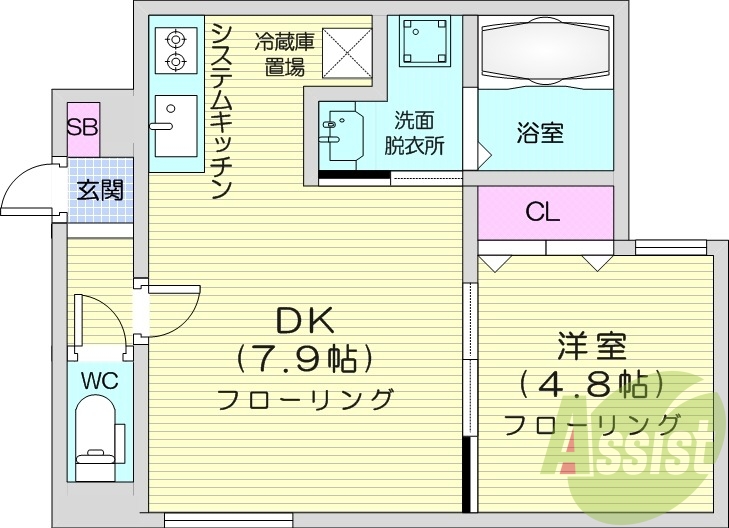 1LDK、都市ガス、エアコン、浴室乾燥機