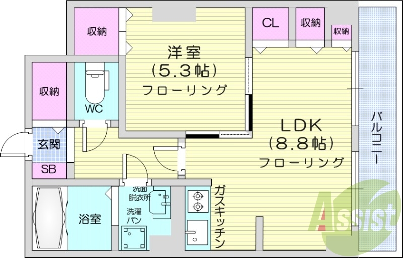 1LDK、オートロック、ウォシュレット、都市ガス