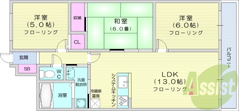 3LDK、都市ガス、システムキッチン、クローゼット