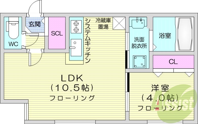 1LDK、都市ガス、エアコン、システムキッチン