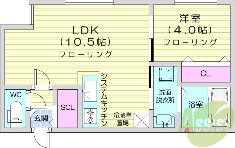 1LDK、都市ガス、エアコン、システムキッチン
