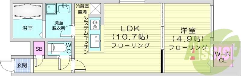 1LDK、エアコン、システムキッチン、シャンドレ