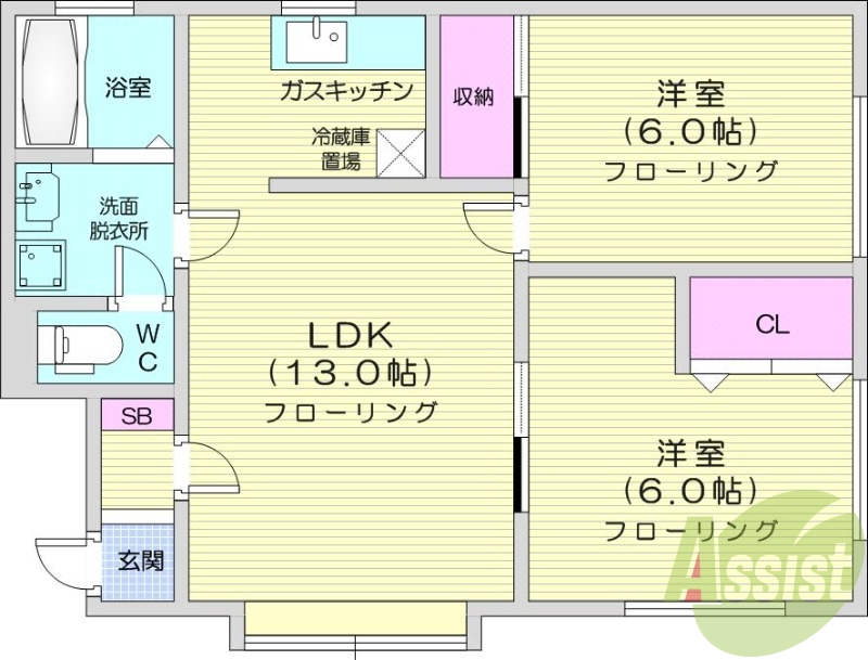 2LDK、都市ガス、独立洗面台、