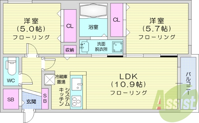 2LDK、都市ガス、エアコン、システムキッチン、