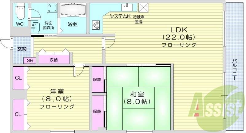 2LDK、収納、都市ガス、システムキッチン、暖房ガス