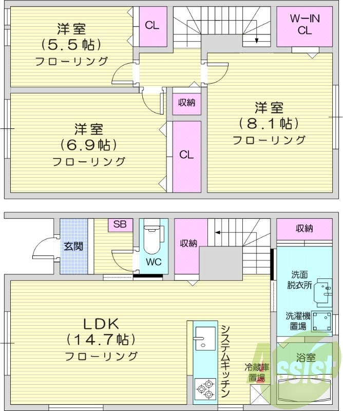 3LDK、追い焚き、エアコン、システムキッチン