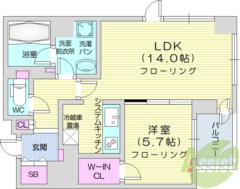 1LDK、都市ガス、浴室乾燥、追い焚き、エアコン