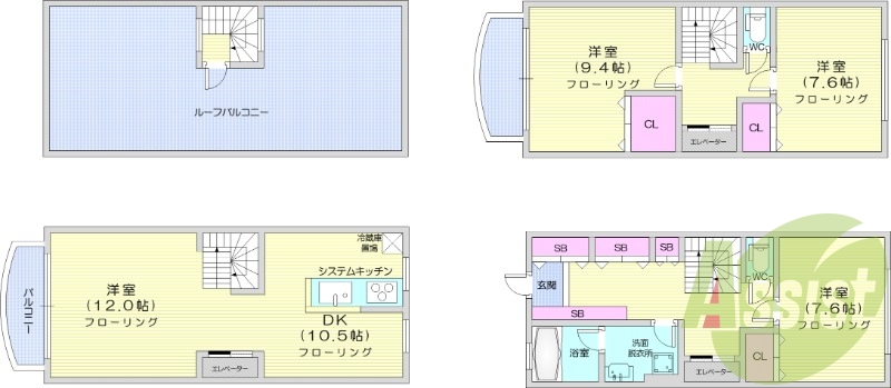 3LDK、エアコン、システムキッチン、追い焚き、浴室乾燥機