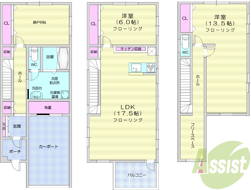 3LDK、戸建、都市ガスエコジョーズ、ペット可、エアコン