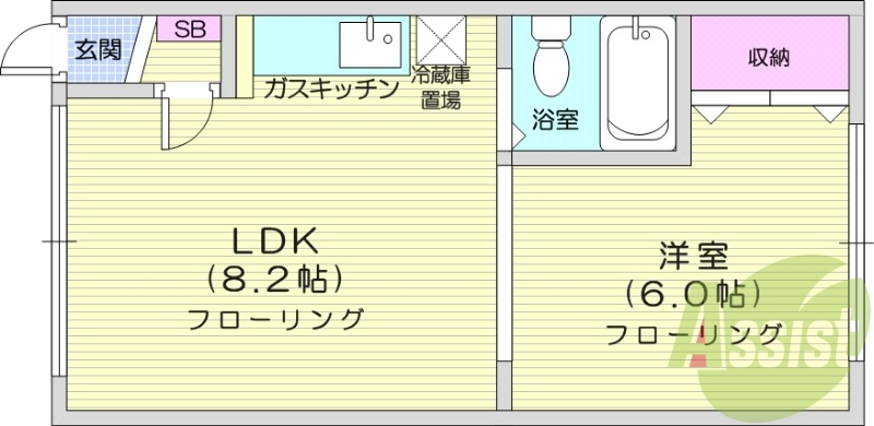 1LDK、都市ガス、システムキチン、独立洗面台、