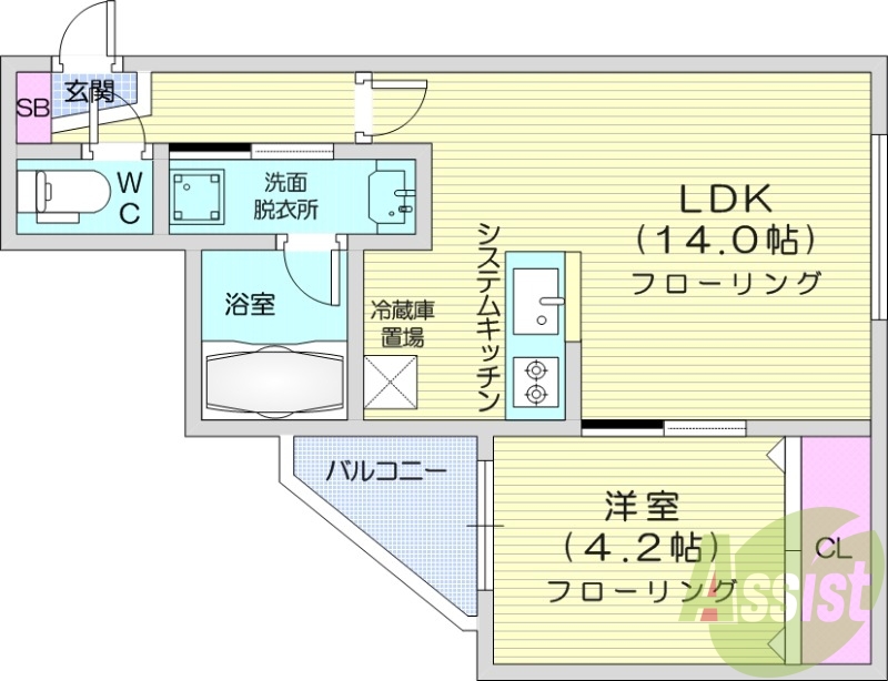 1LDK、エアコン、都市ガス、ネット無料