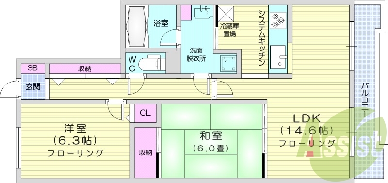 2LDK、システムキッチン、追い焚き、トランクルーム