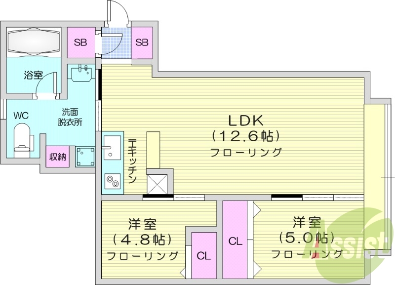 2LDK、シューズボックス、独立洗面台、IHコンロ。