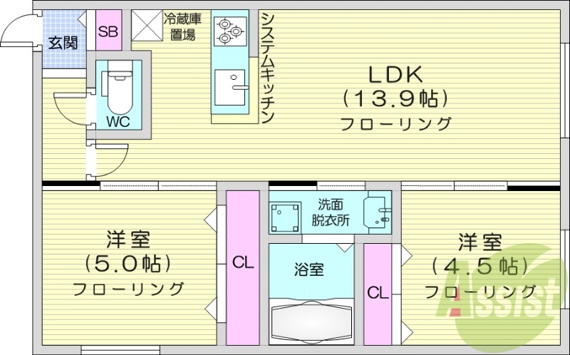 2LDK、都市ガス、エアコン、インターネット無料