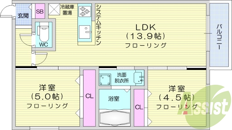2LDK、都市ガス、エアコン、インターネット無料
