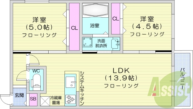 2LDK、都市ガス、エアコン、インターネット無料