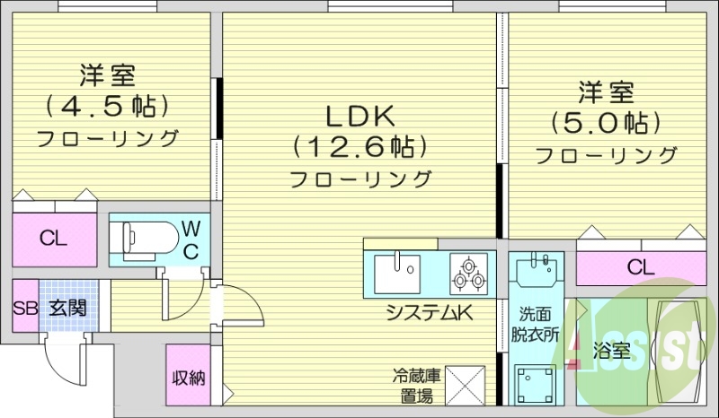 2LDK、都市ガス、エアコン、浴室乾燥機、ネット無料