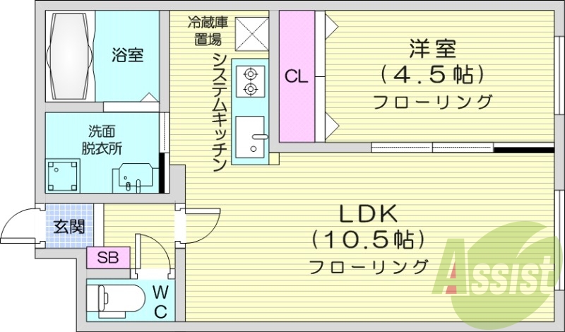 1LDK、都市ガス、エアコン、浴室乾燥機
