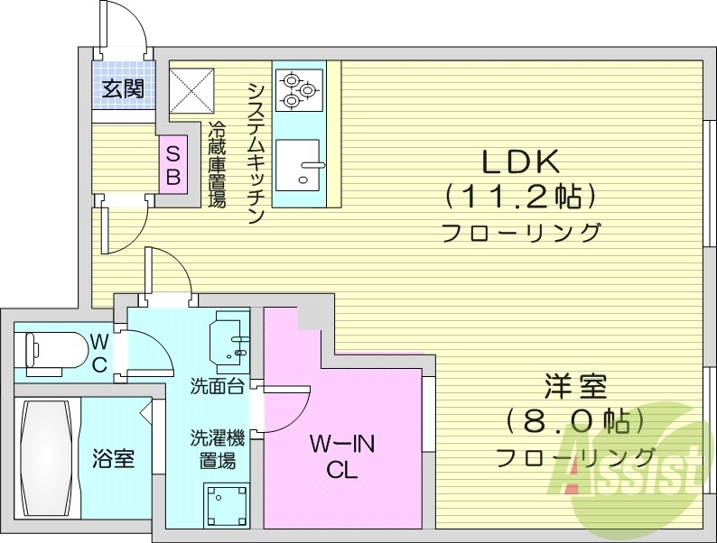 1LDK、都市ガス、追い炊き、独立洗面台、システムキッチン