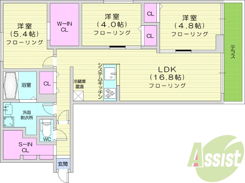 3LDK、エアコン、都市ガス、システムキッチン