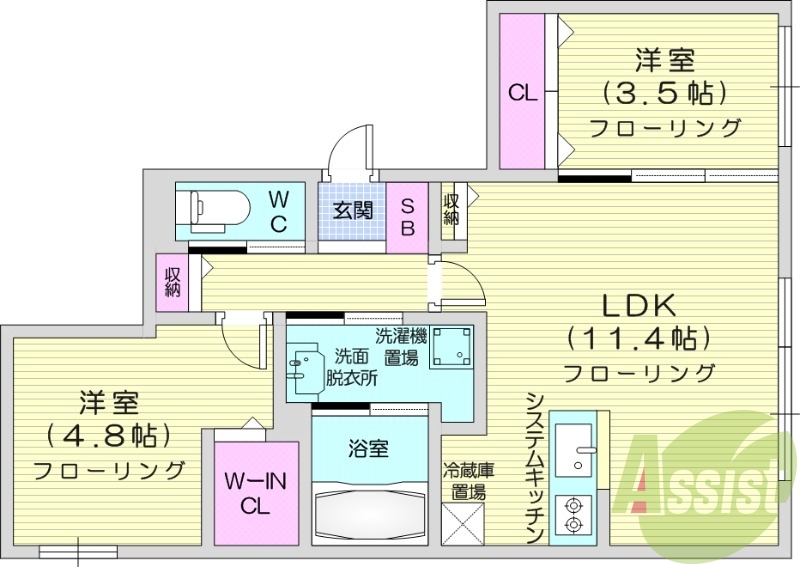 2LDK、エアコン、追い焚き、食洗機、浴室乾燥機