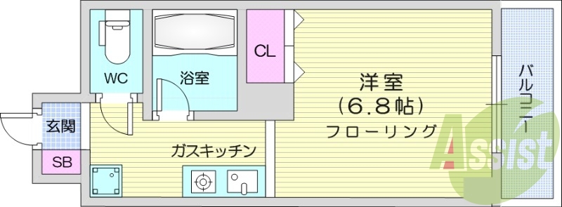 1K、オートロック、都市ガス、ガス暖房、
