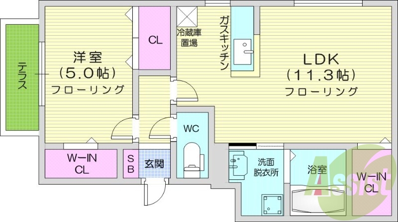1LDK、都市ガス、エアコン、システムキッチン、ネット無料