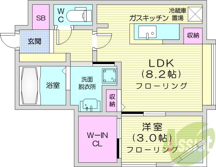 1LDK、都市ガス、エアコン、システムキッチン、ネット無料