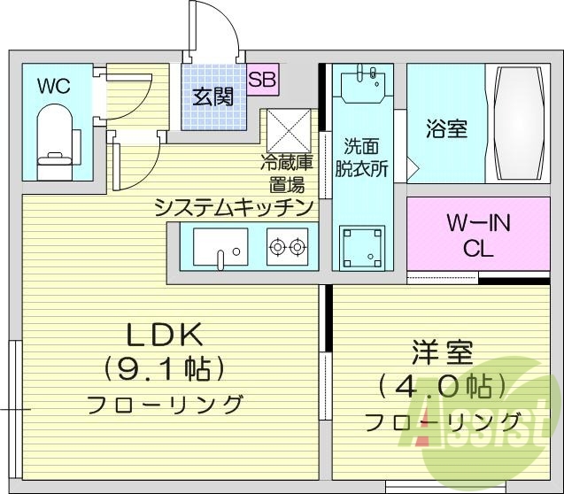 1LDK、都市ガス、ネット無料、バストイレ別