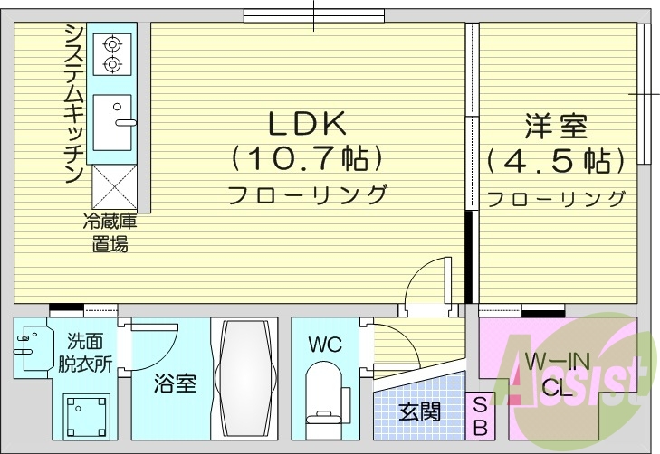 1LDK、ウォークインクローゼット、都市ガス