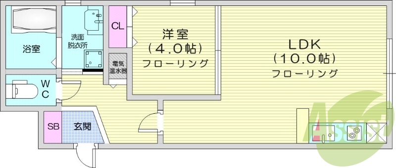 1LDK、収納、バストイレ別、洗面脱衣所、オール電化