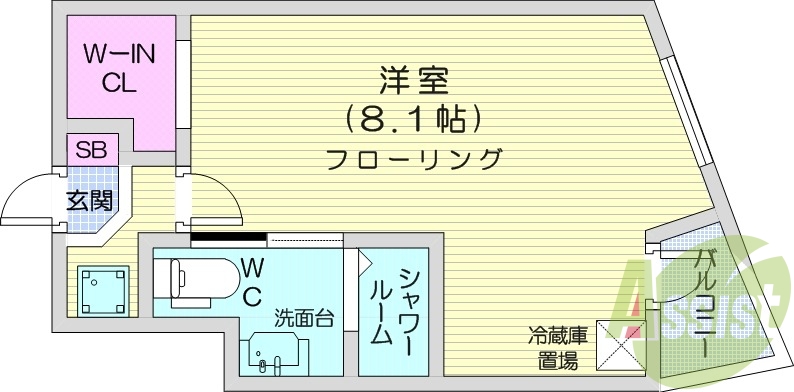 1R、インターネット設備、エアコン、都市ガス